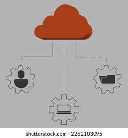 Cloud computing server support and service, related icon on the grey background, internet online connection security via internet fiber, virtual infrastructure diagram system artboard 4000x4000 pixel