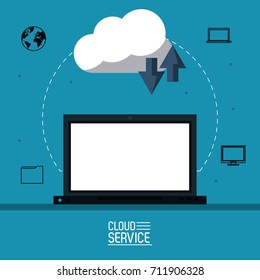 Cloud computing service