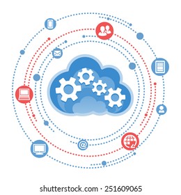 Cloud Computing Service Illustration Stock Vector Royalty Free 251609065 Cloud Computing Service Illustration Stock Vector Royalty Free 251609065