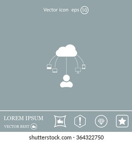 Cloud, computing, service illustration.
