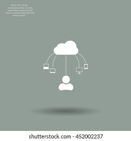 Cloud, computing, service illustration.