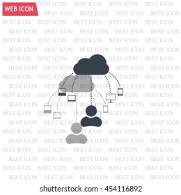 Cloud, computing, service illustration.