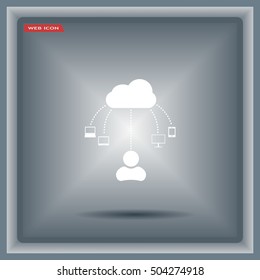Cloud, computing, service illustration.