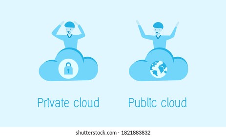 Cloud Computing Service Type Icon : Private Cloud With More Security And Private Hardware System. Public Cloud With More Convenience Service. Vector Illustration, Flat Design