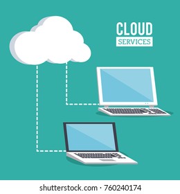 Cloud computing services