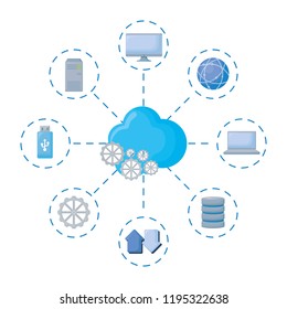 cloud computing with set icons