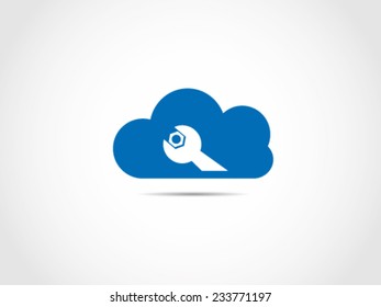 Cloud Computing Setting Wrench