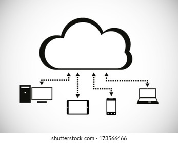 Cloud Computing Simple Illustration