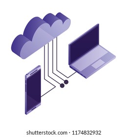cloud computing with smartphone and computer