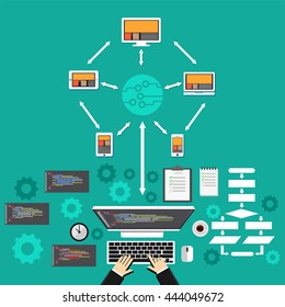 Cloud computing. Software development concept.
