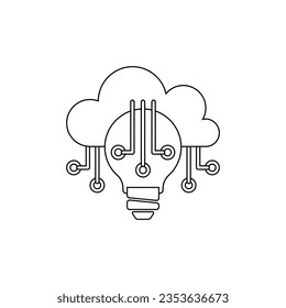 Cloud computing. Cloud storage. Internet technology. Online services. Data, information security. Set of outline vector icons. Includes such as Data Synchronization, Transfer, Access and other.