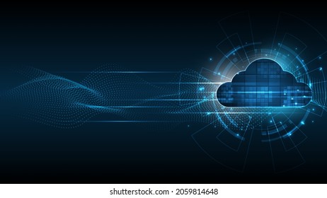 Cloud Computing Storage Technology Background Digital Data Services Innovation Concept
