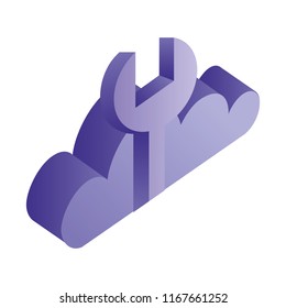 cloud computing storage wrench support