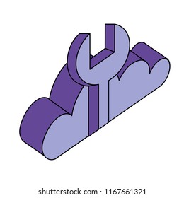 cloud computing storage wrench support