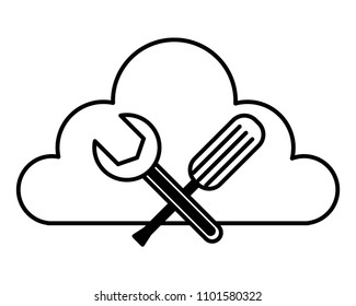 cloud computing support repair tools