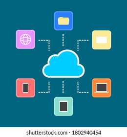 cloud computing symbol with digital devices and technology icon on blue background. vector illustration