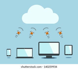 Cloud computing symbol and multiple devices.