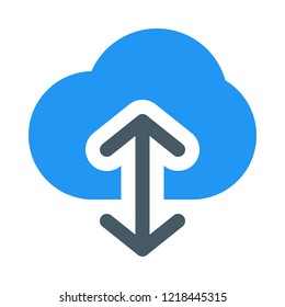 Cloud computing sync