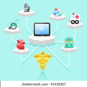 cloud computing ,tablet pc,medical concept.