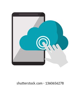 Cloud computing technology