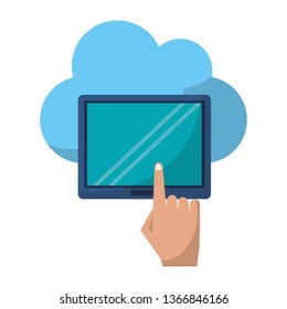 Cloud computing technology