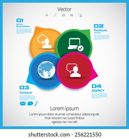 Cloud computing and technology