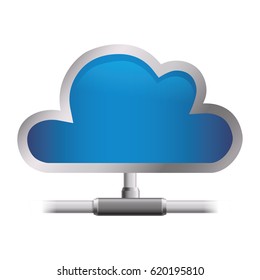 Cloud computing technology