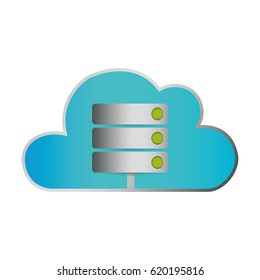 Cloud computing technology