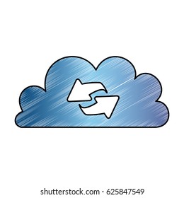 Cloud computing technology