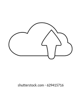 Cloud computing technology