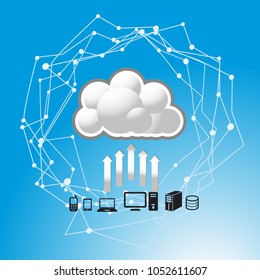 Cloud computing technology abstract scheme