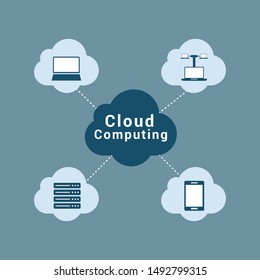 Cloud computing technology abstract scheme vector illustration