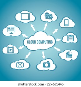 Cloud computing technology abstract scheme vector illustration. Icon set of pc, tablet pc, smartphone, camera, statistics diagram, video, email