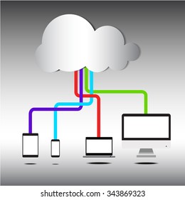 Cloud computing technology concept