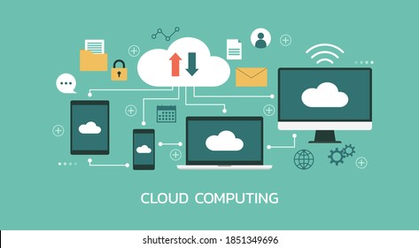 Cloud computing technology concept, information or files storage, data processing service with computer, laptop, tablet and smartphone, flat vector illustration