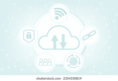 Cloud computing technology concept. Online business storage, protect account, wifi technology, connection, communication, data sharing. Flat vector design illustration and icons.