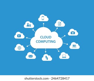 Cloud computing technology concept. Cloud computing concept vector illustration