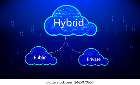 Cloud computing technology concept, vector illustration 