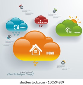 Cloud computing, technology connectivity concept