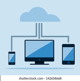 Cloud computing, technology connectivity concept