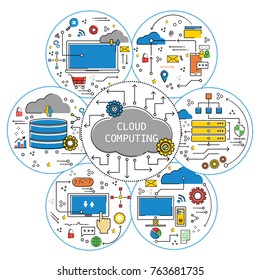 Cloud computing technology IoT abstract infographic flat line doodle. Vector illustration business trend cloud computing concept.