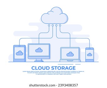 Cloud computing technology network with computer monitor, laptop, tablet, and smartphone, Cloud storage vector flat illustration for landing page, web banner, web design