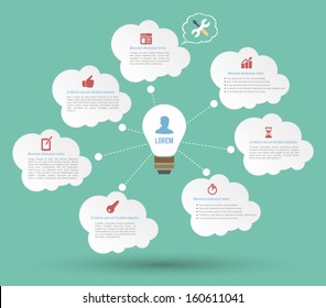 Cloud computing technology . Vector circle business concepts with icons / can use for infographic/loop business report or plan / modern template / education template / business brochure 