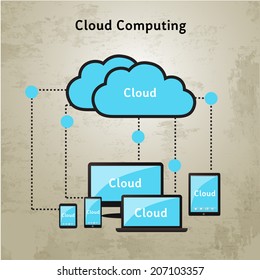 Cloud Computing and technology,illustration design