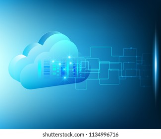 Cloud Computing Transformation Data Storage Technology With Network Connection Concept. Vector Illustration.