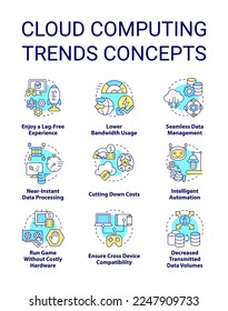 Cloud computing trends benefits concept icons set. Innovating digital technology idea thin line color illustrations. Isolated symbols. Editable stroke. Roboto-Medium, Myriad Pro-Bold fonts used