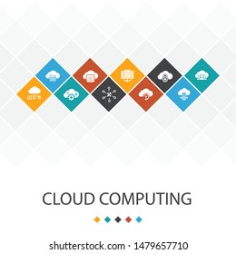 Cloud computing trendy UI template infographics concept.Cloud Backup, data center, SaaS,  Service provider icons
