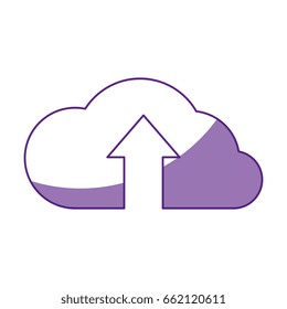 Cloud computing upload