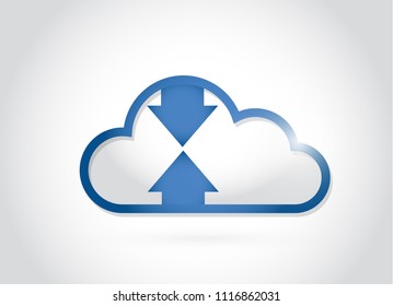 cloud computing upload and download