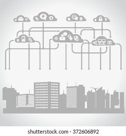 Cloud Computing. Urban Landscape. City Network - Wifi Internet Connectivity concept.Social icons.User Icons and People Icons with Background.